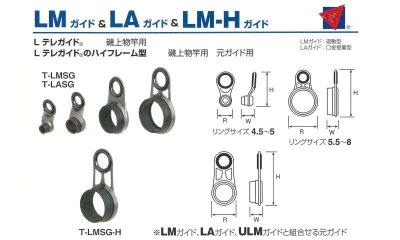 画像1: ★ アウトレット 富士工業  補修用 磯上物・波止・サビキ竿用遊動ガイド 