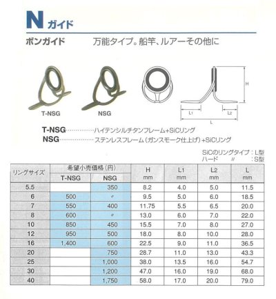 画像1: ★ アウトレット 補修&ロッドビルディング用 糸巻固定用ガイド　