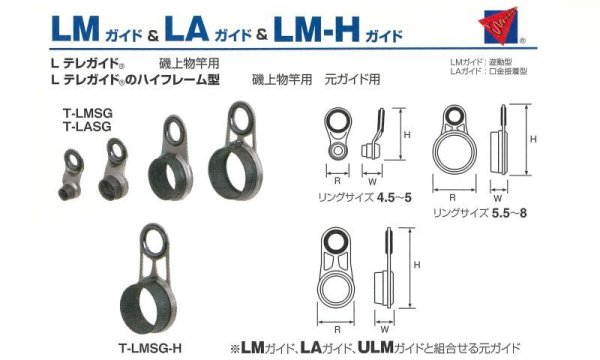 画像1: ★ アウトレット 富士工業  補修用 磯上物・波止・サビキ竿用遊動ガイド  (1)