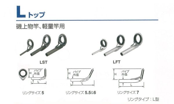 画像1: ■ 補修&ロッドビルディング用 トップガイド　 (1)