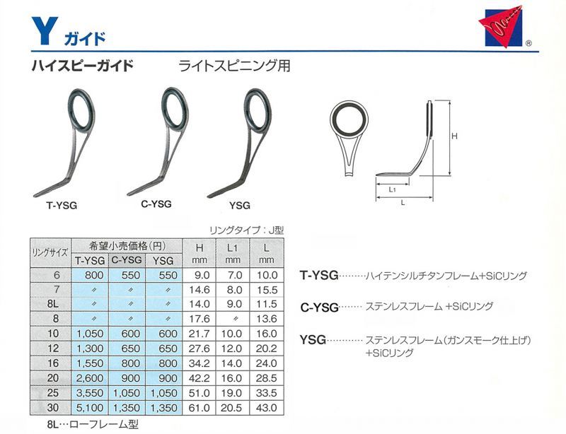 富士工業 ガイド 補修u0026ロッドビルディング用パーツ